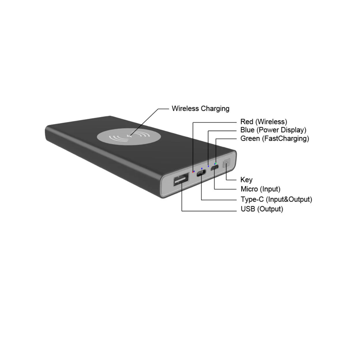 Hologlow Powerbank 