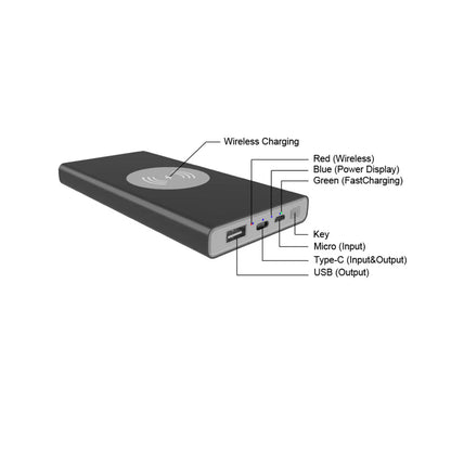 Hologlow Powerbank 